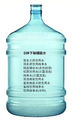 食品与饮水安全警钟 物美超市五批不合格食品与水站八批问题桶装水反思